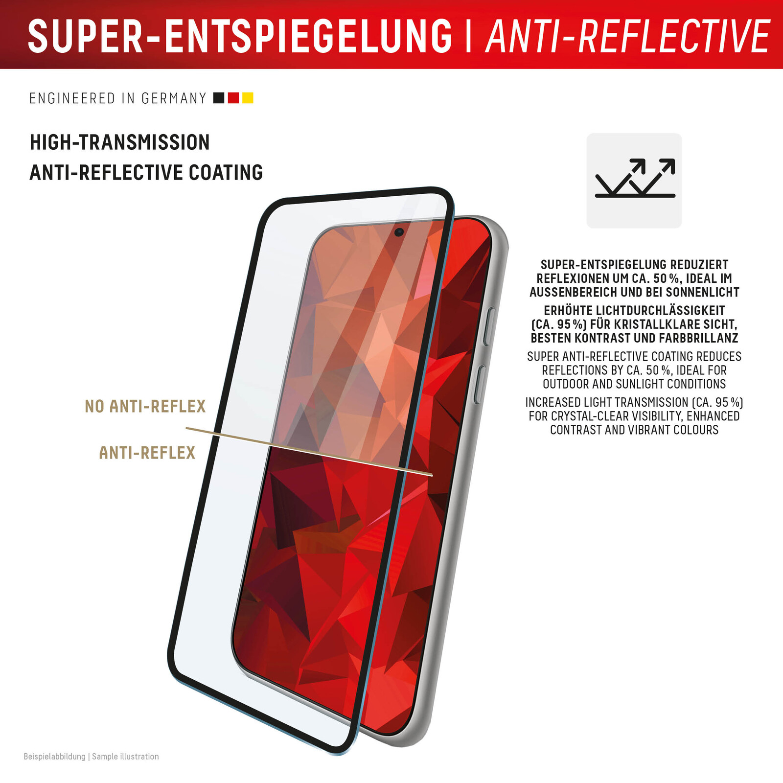 
felixx 3D Premium-Glas Anti-Reflex Samsung Galaxy S25 Ultra
