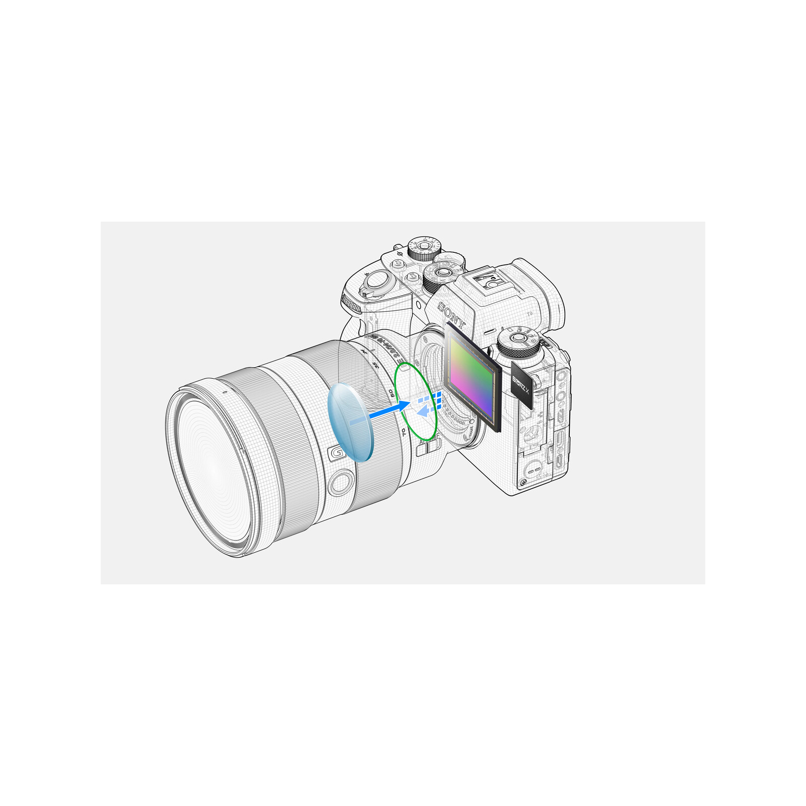 Sony PRO ALPHA 9 MK II Geh. schwarz