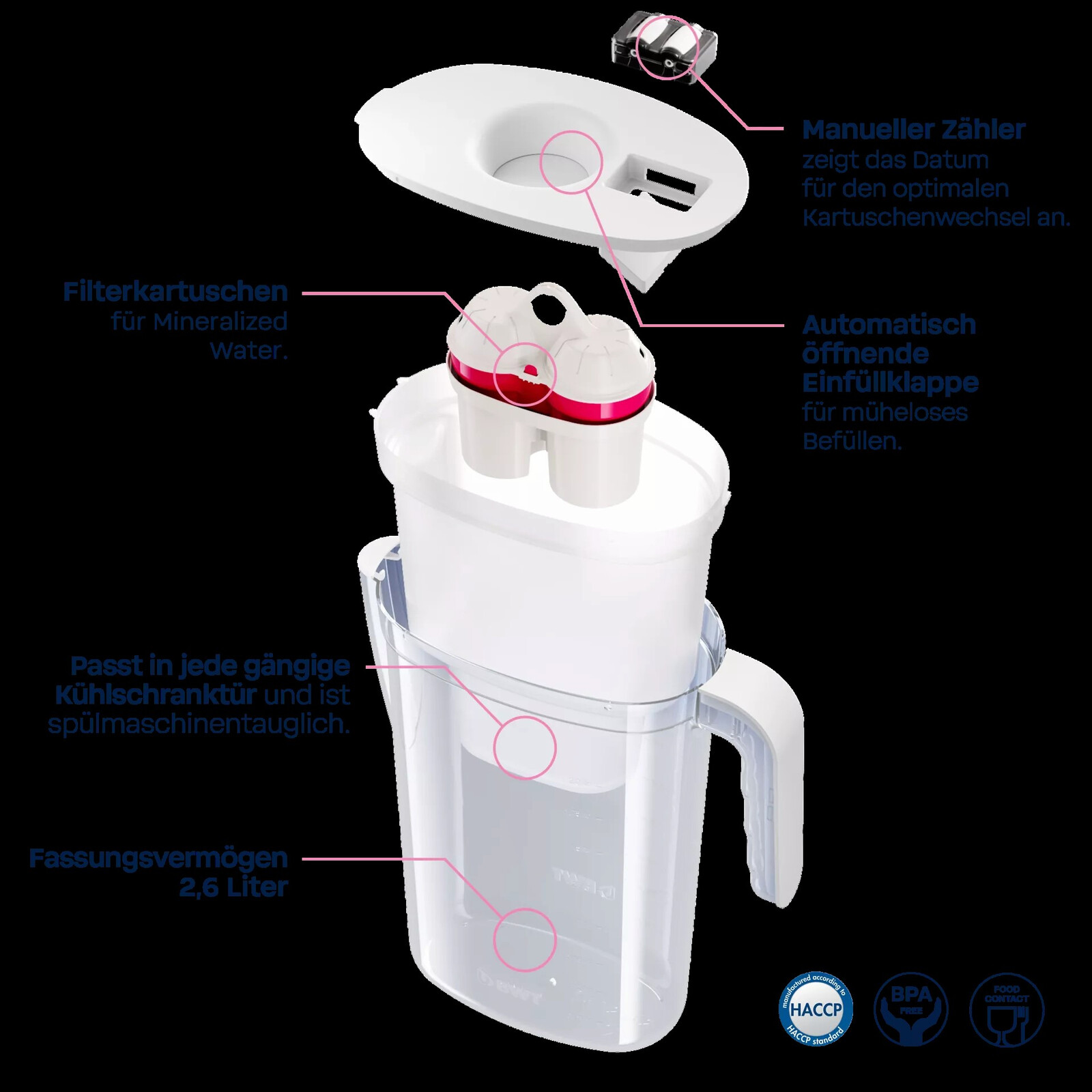 BWT Vida manuell weiß