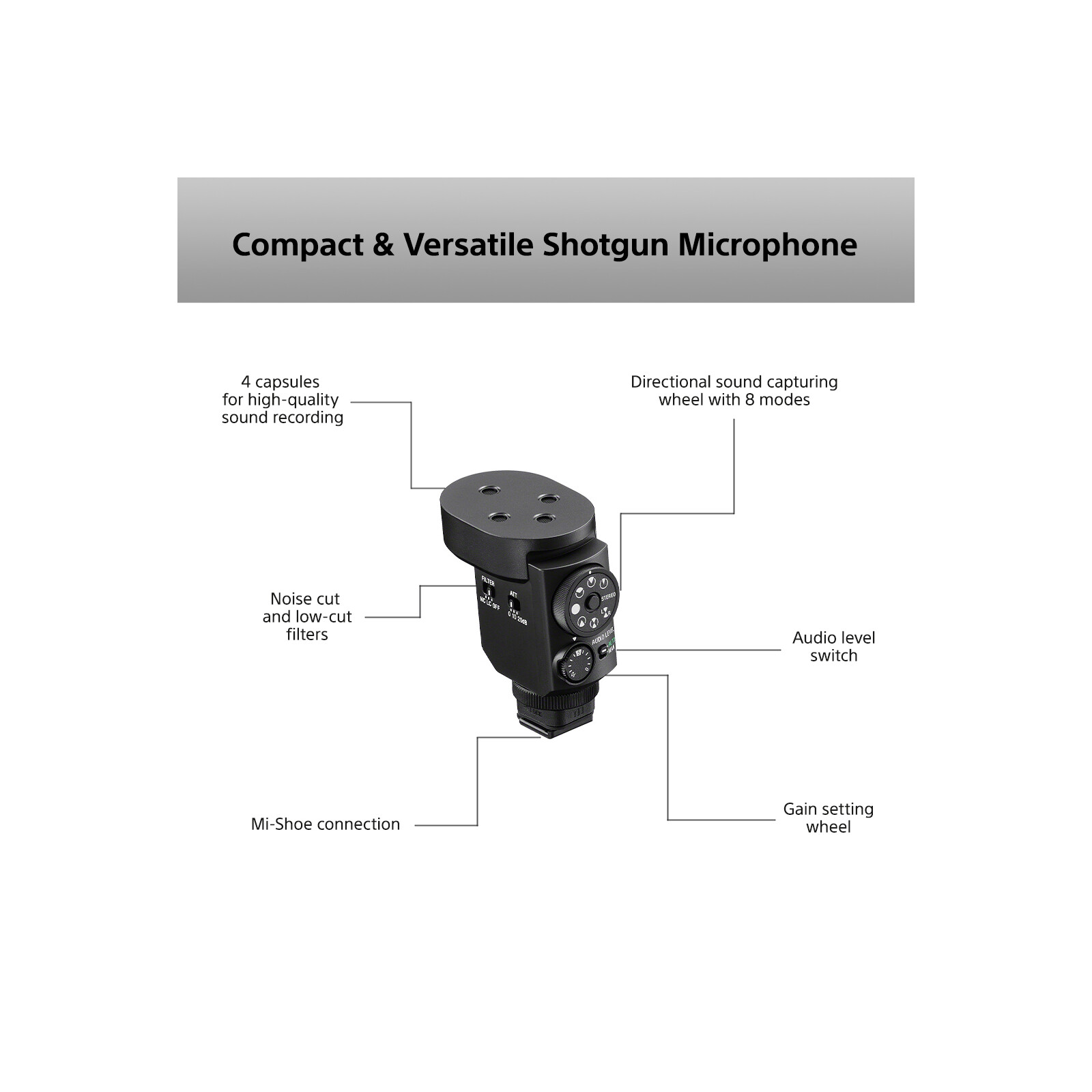 Sony ECM-M1 Shotgun Mikrofon