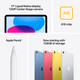 
Apple iPad 11" (A16) WiFi 128GB gelb
