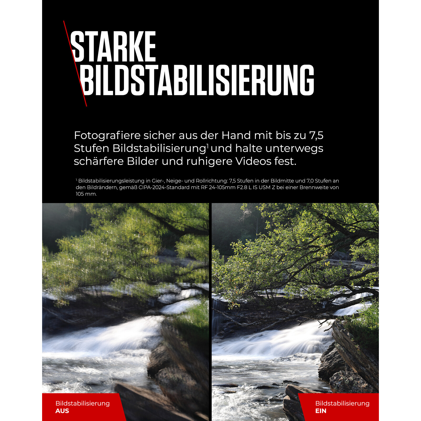 Canon EOS R8 Mark II Geh&auml;use Battery Kit