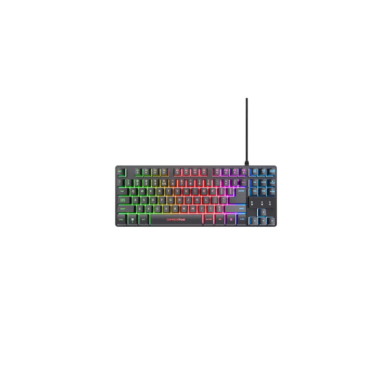 Trust GXT794 3-in-1 Bundle schwarz