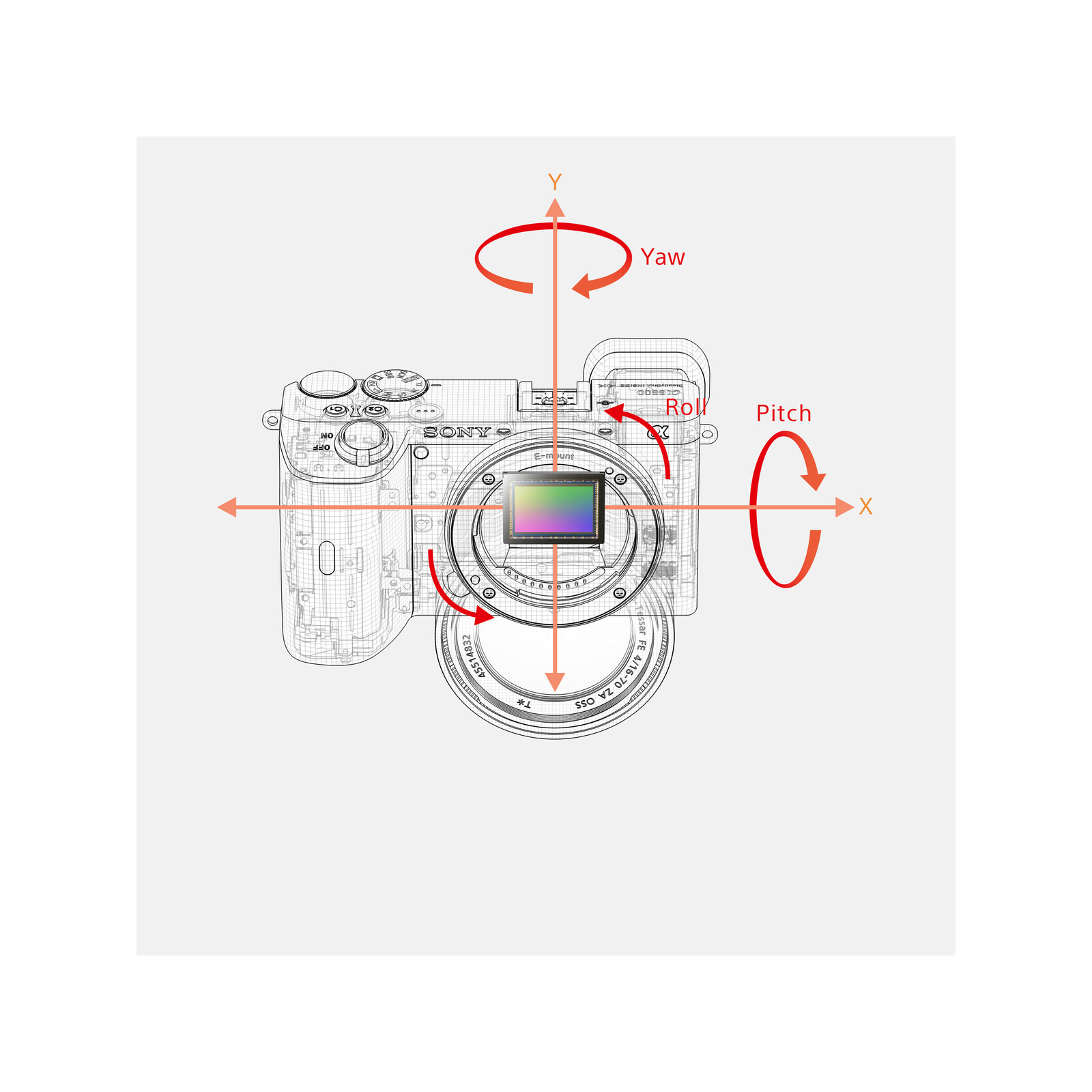 Sony ALPHA 6600 + SEL 18-135/3,5-5,6 OSS
