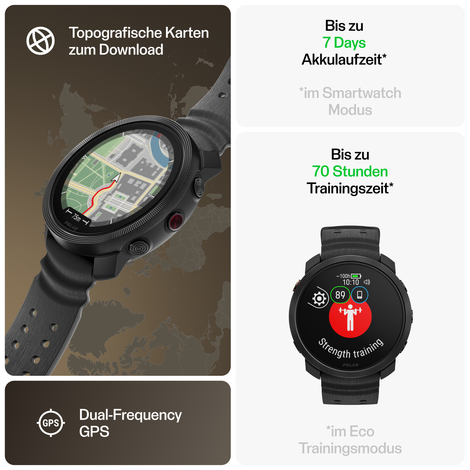 Polar Vantage M3 S-L schwarz