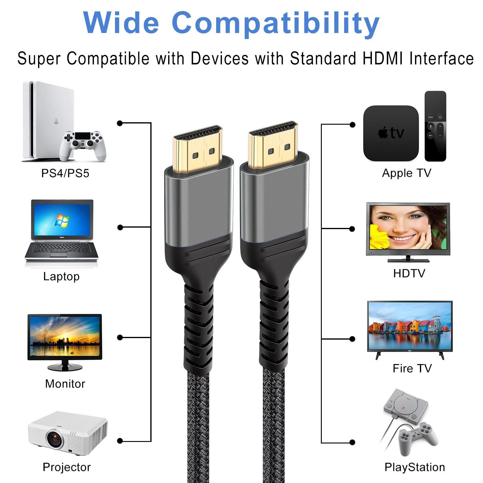 Beatec HDMI 4K 1,5m