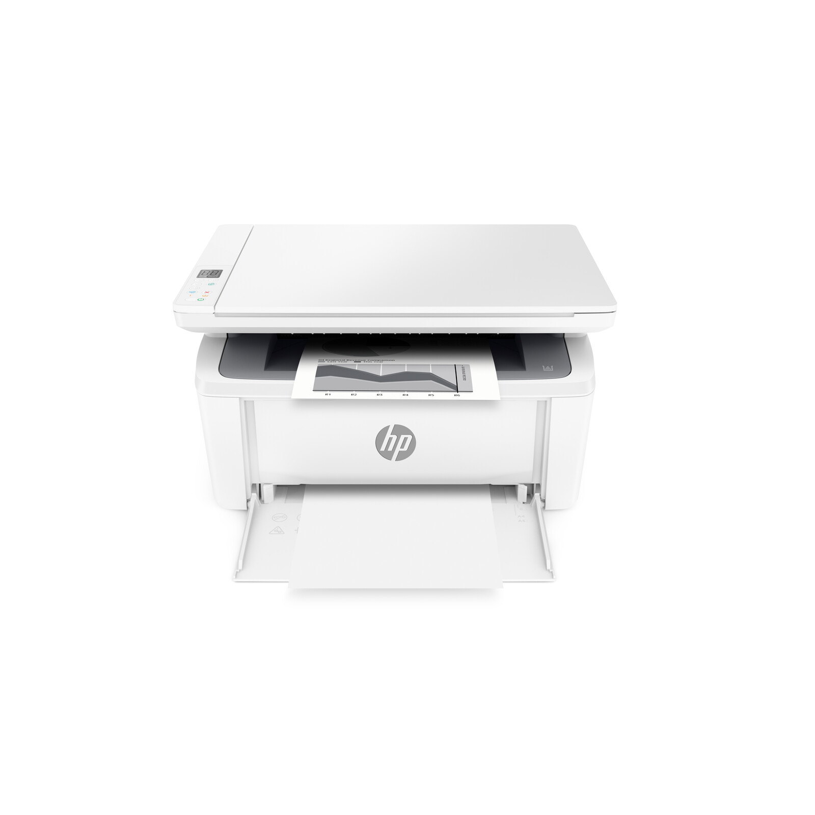HP Laserjet MFP M140w