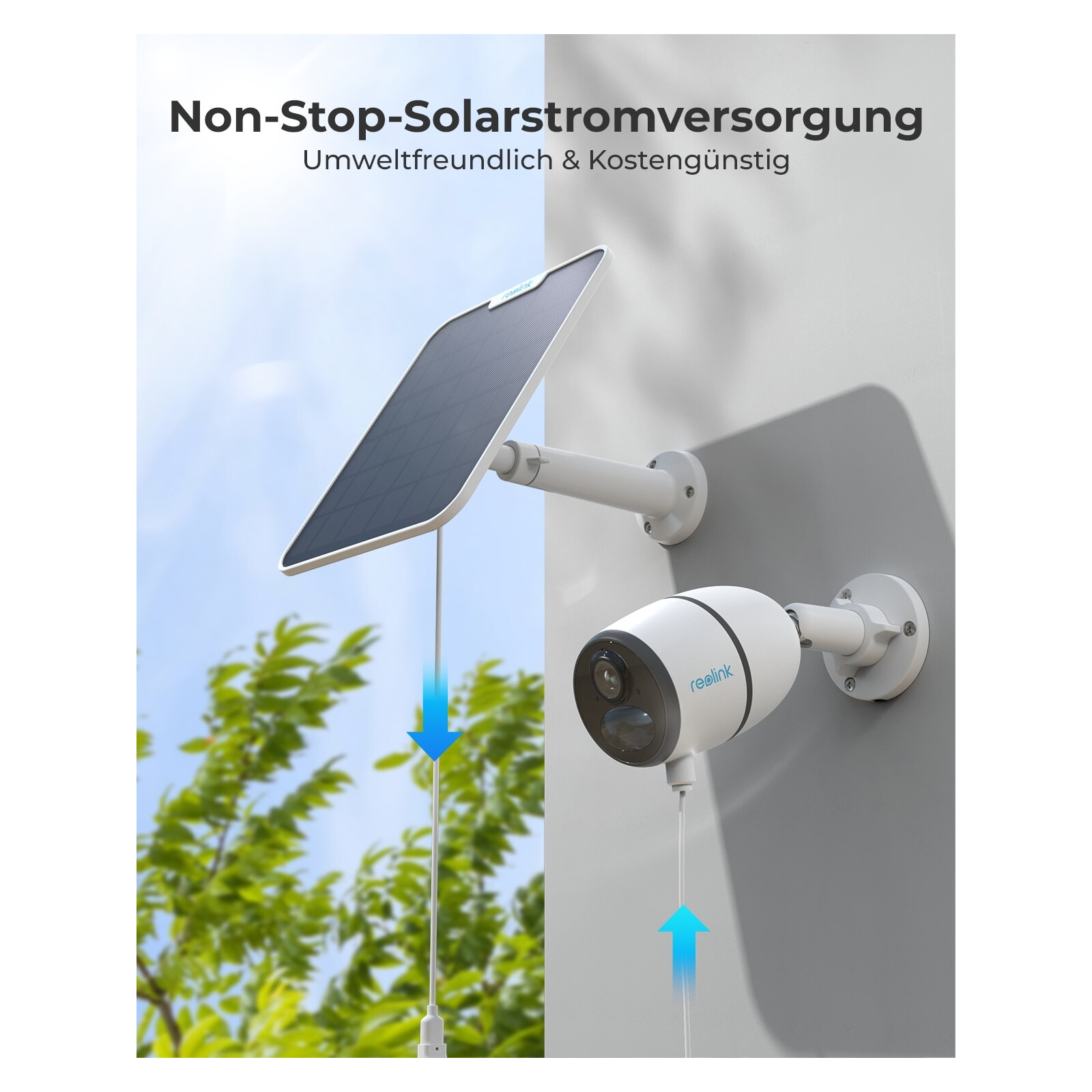 Reolink Solar Panel 2 