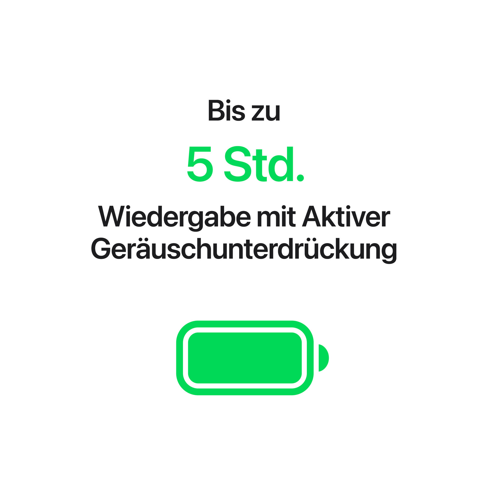 Apple AirPods 5 mit kabellosem Ladecase
