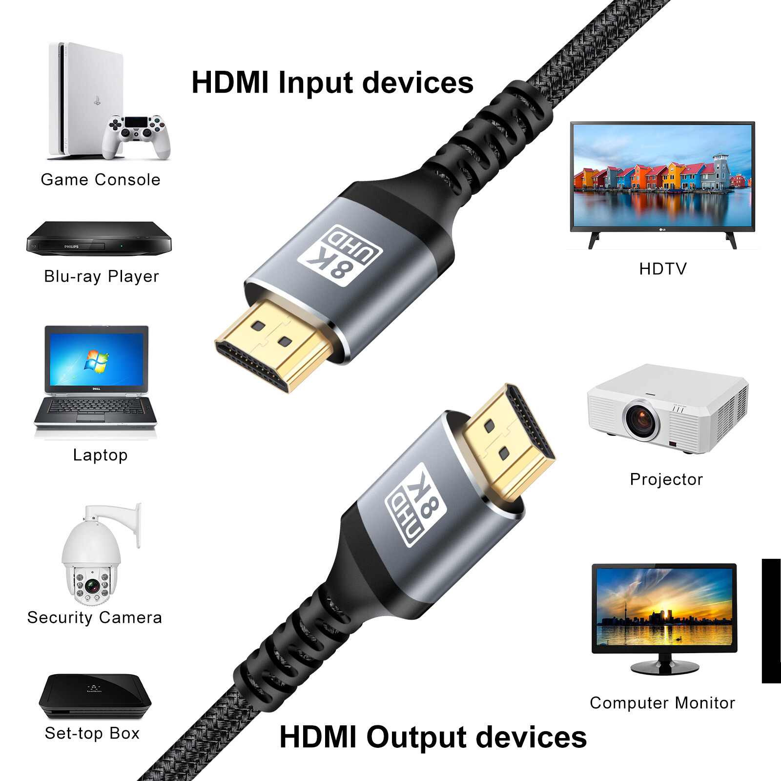 Beatec HDMI 8K 3m