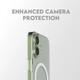 PanzerGlass CARE SL1M Case m.MagSafe iPhone 17 Clear