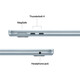 Apple MacBook Air 13 M4/10CPU/10GPU/16GB/512GB SSD himmelbla