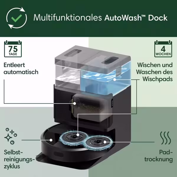 iRobot Roomba 105 Combo Plus Roboter schwarz