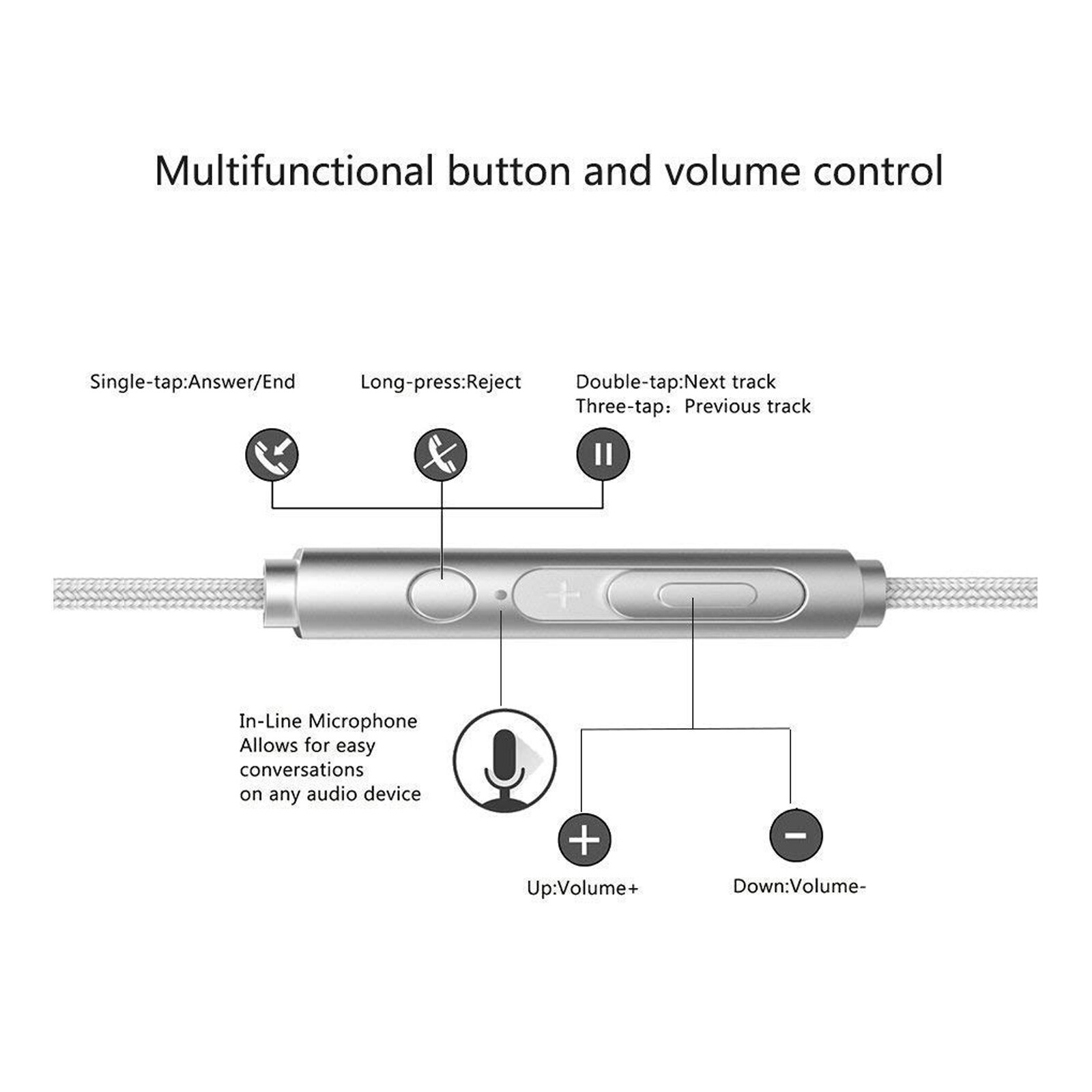 Felixx Premium Stereo In-Ear-Headset ARGON