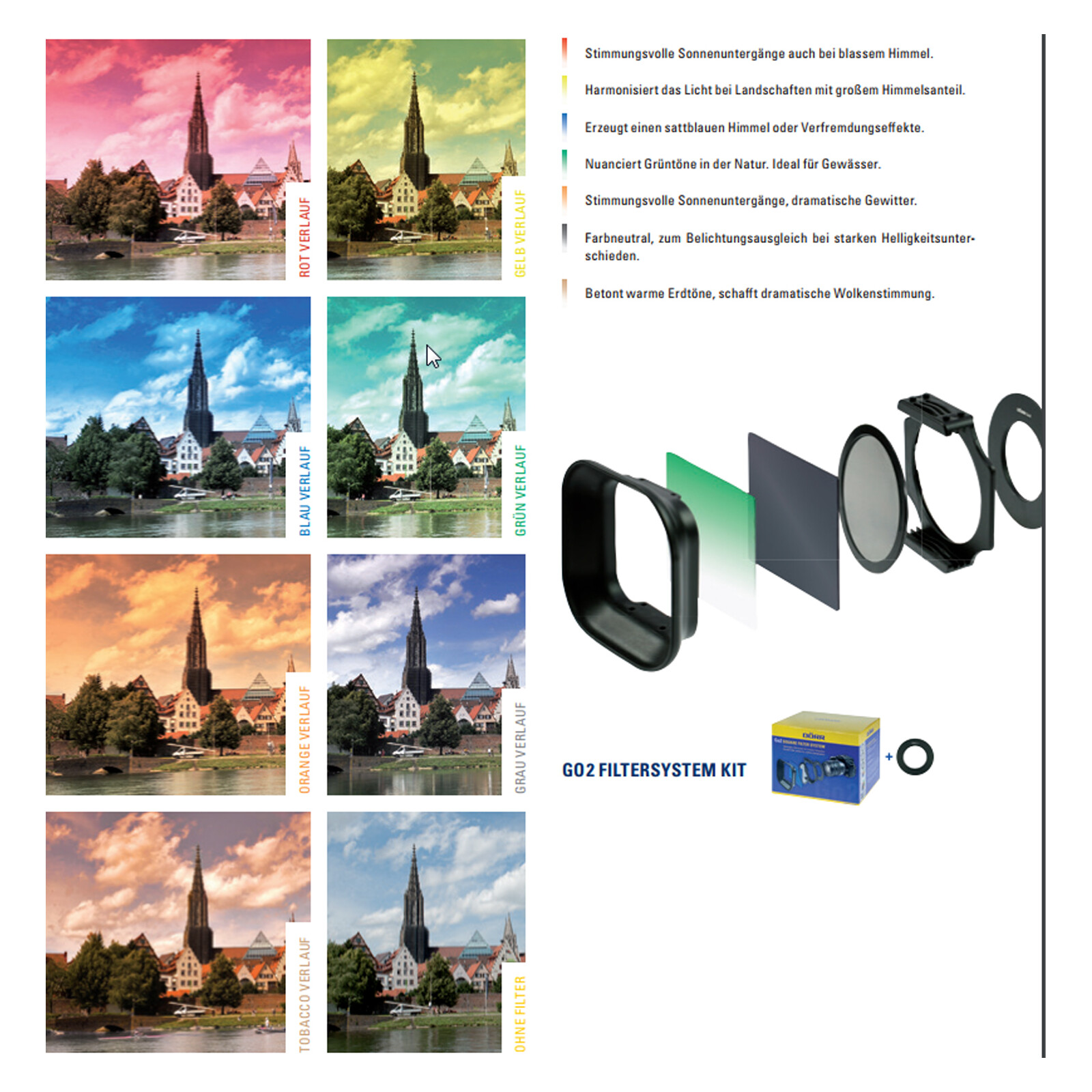 Dörr Go2 Filtersystem Kit