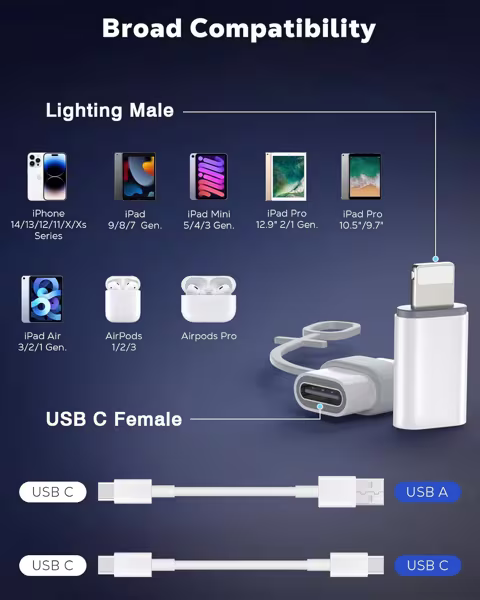 felixx Lade- Adapter USB Typ-C Buchse zu Lightning Stecker