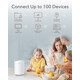  Cudy AC1200 Wi-Fi Gigabit Mesh Solution 2-Pack 