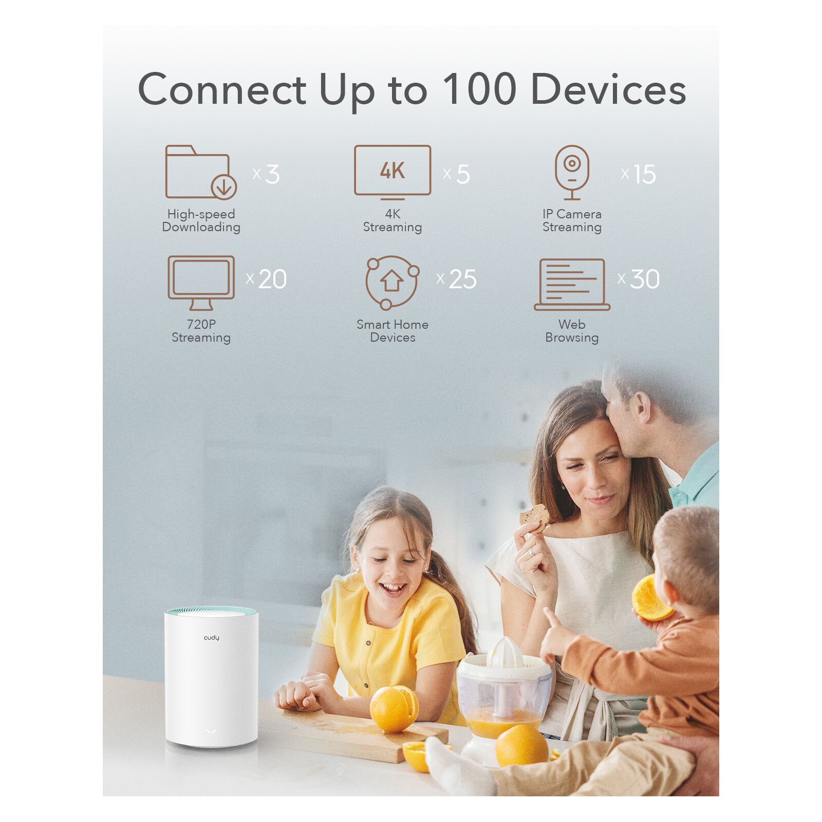  Cudy AC1200 Wi-Fi Gigabit Mesh Solution 2-Pack 