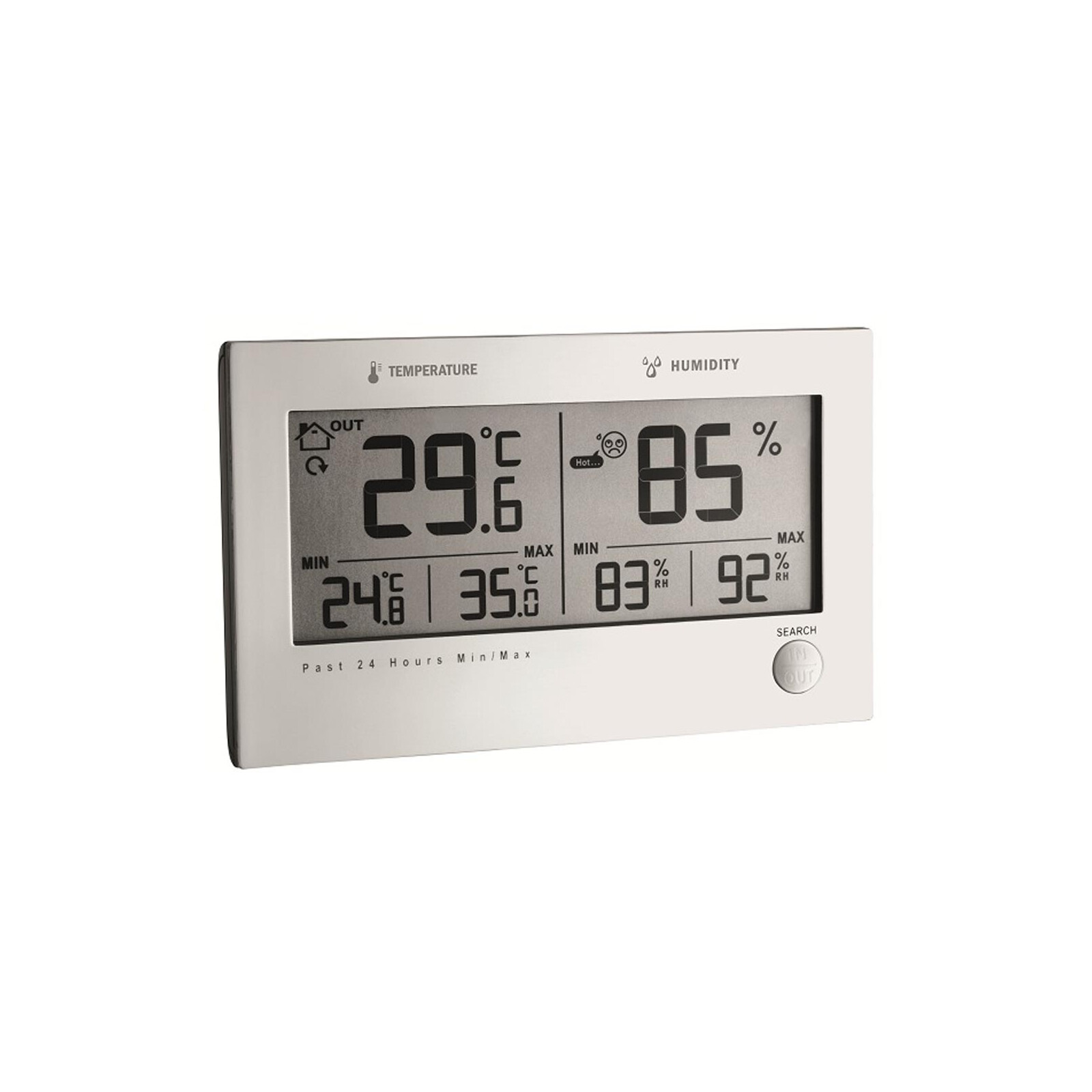 TFA Funk-Thermo-Hygrometer TWIN PLUS
