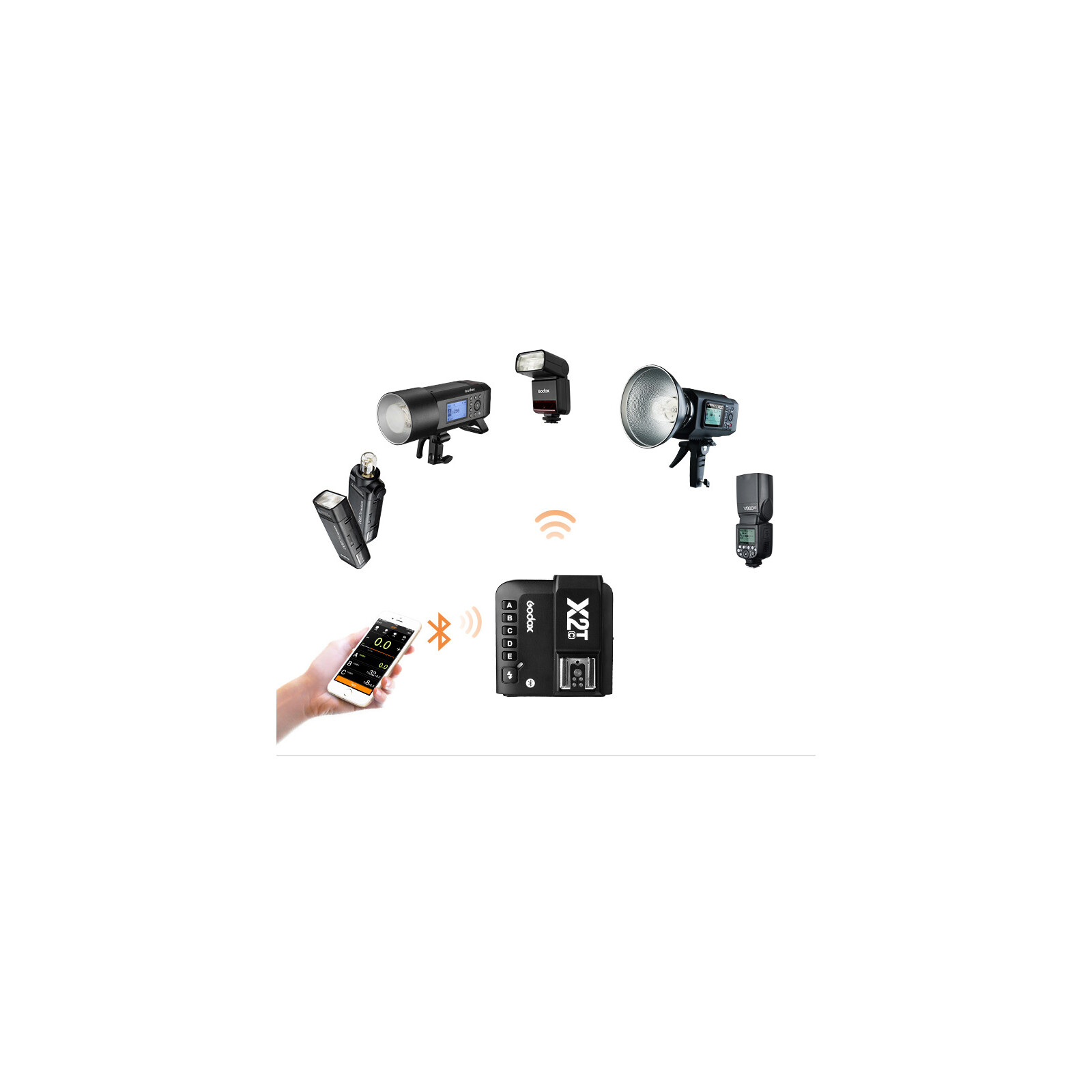 Godox X2 2.4G TTL Flash Trigger Pentax 