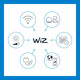Philips WIZ RGBW LED Strip Kit 4m Type-C