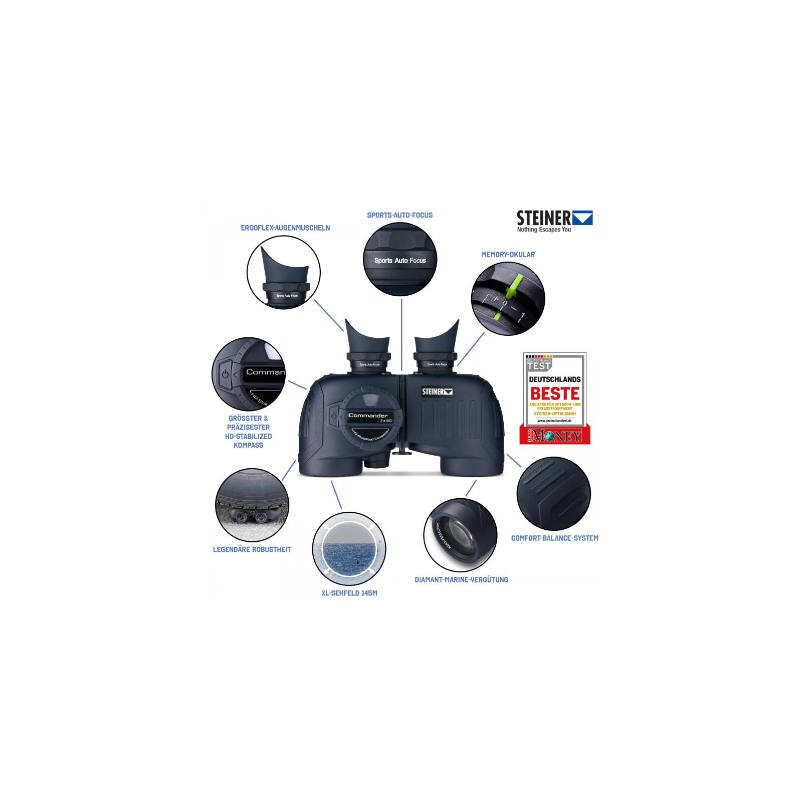 Steiner Commander 7x50 mit Kompass Fernglas