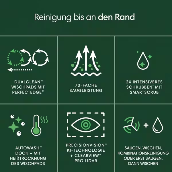 iRobot Roomba 505 Combo Plus Roboter schwarz
