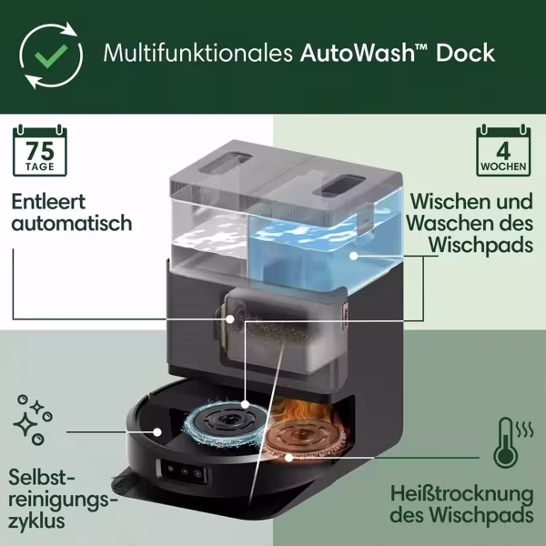 iRobot Roomba 505 Combo Plus Roboter schwarz
