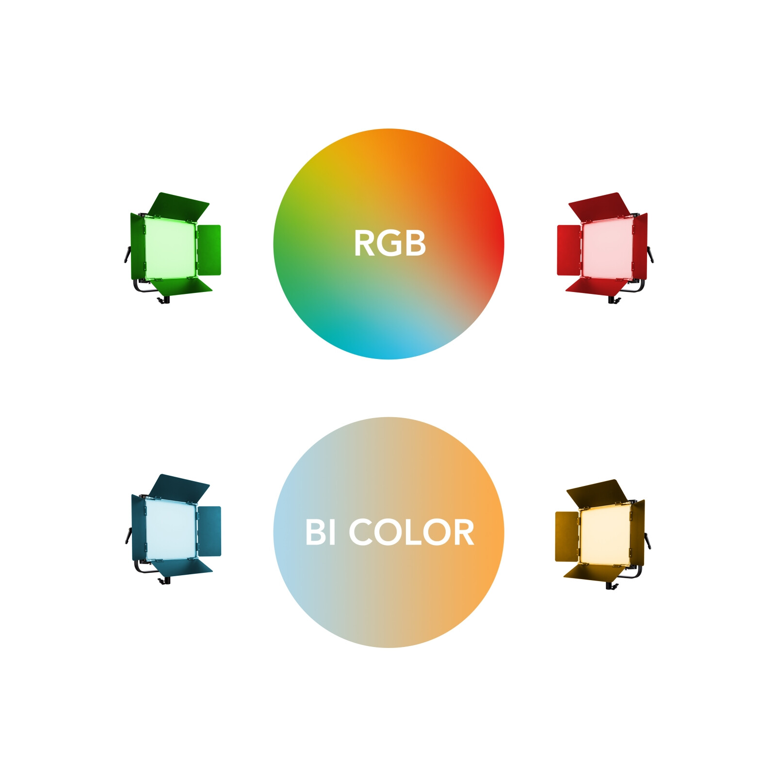 Walimex pro LED Rainbow 50W RGBWW Flächenleuchte
