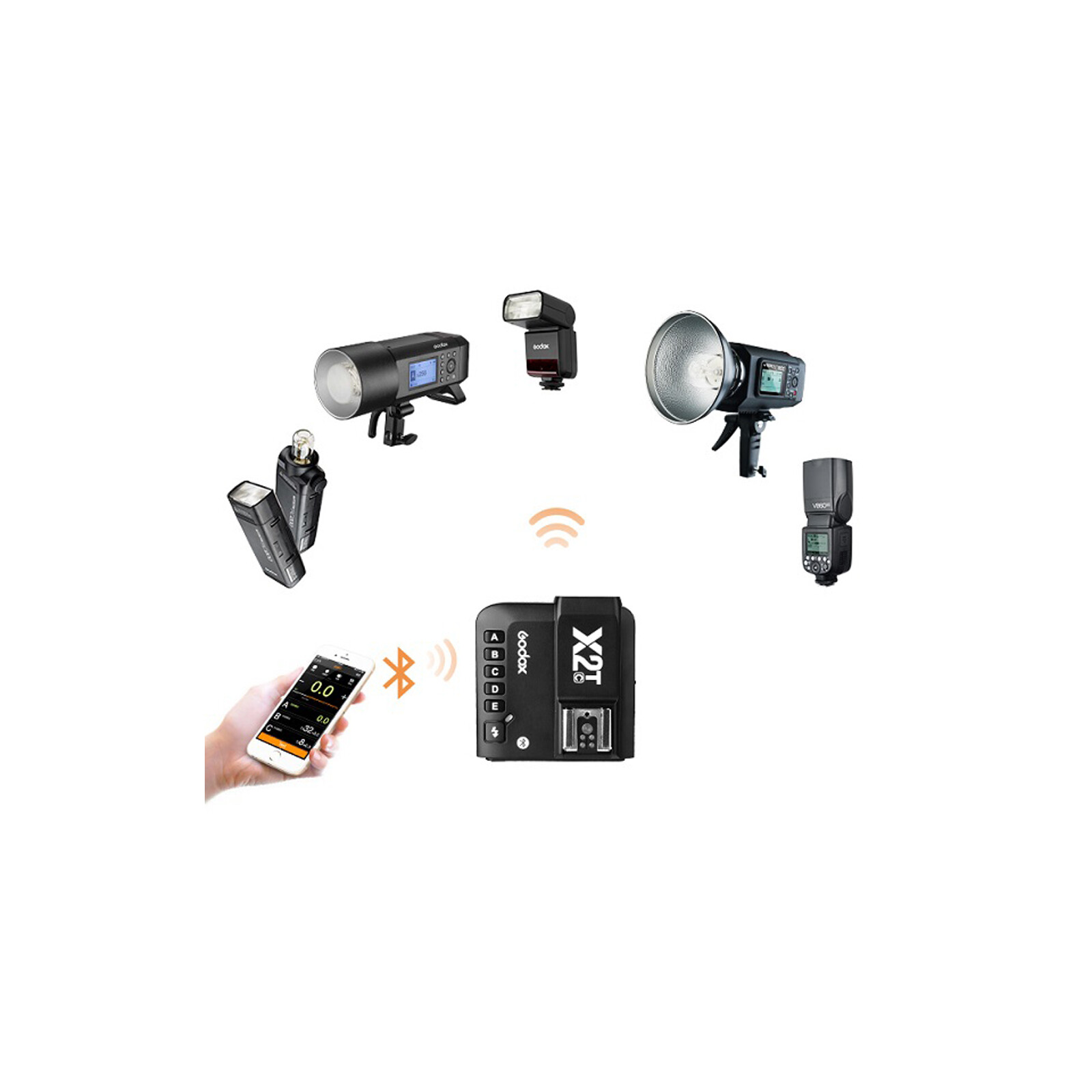 GODOX X2T 2.4G TTL Flash Trigger Sony