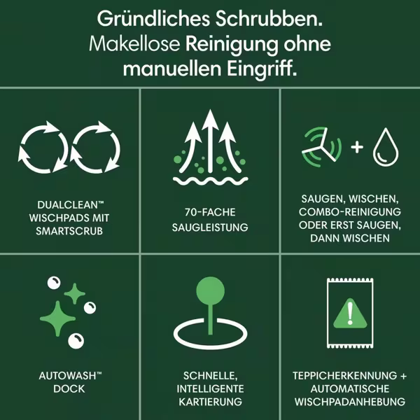 iRobot Roomba 505 Combo Plus Roboter schwarz
