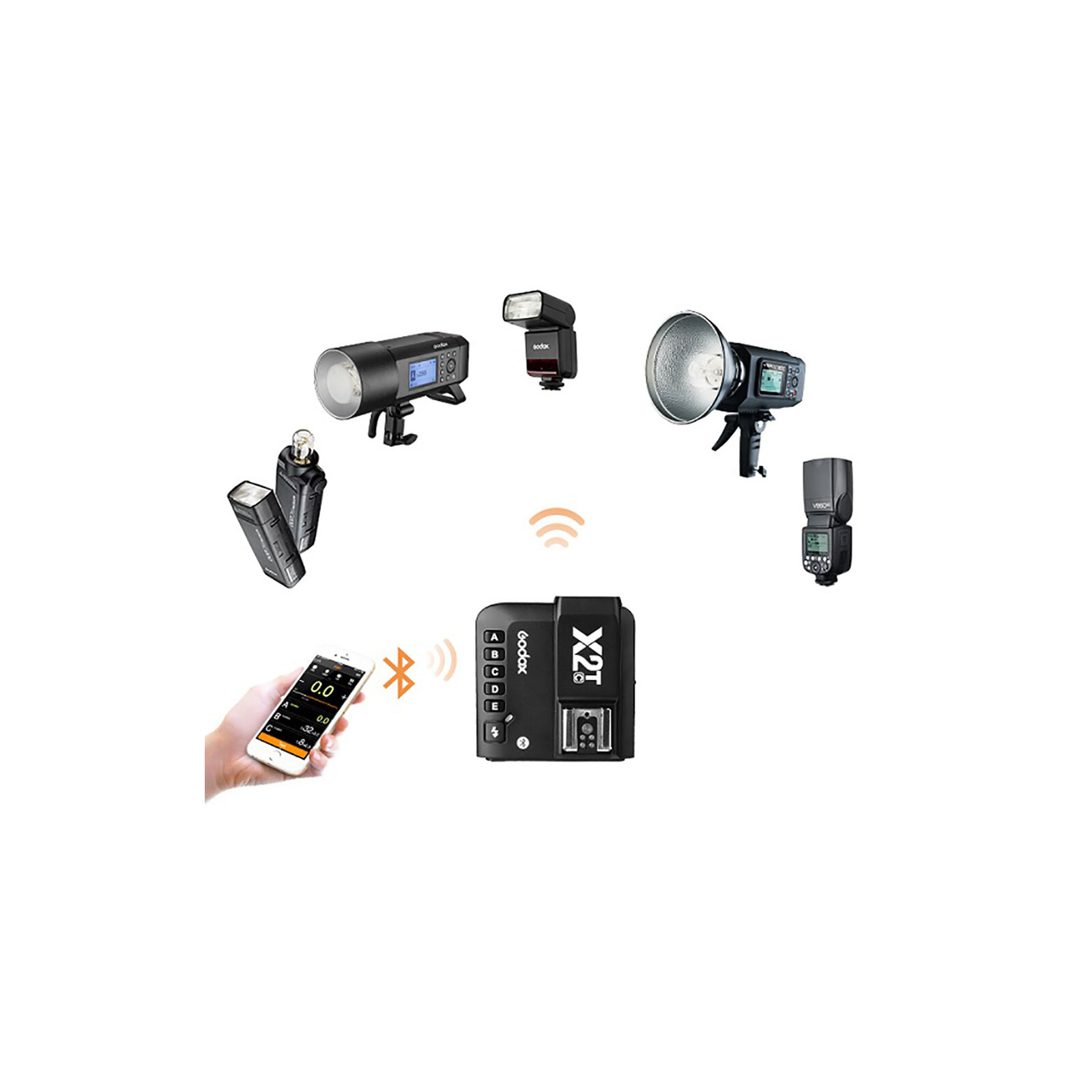 GODOX X2TF 2.4G TTL Flash Trigger Fuji