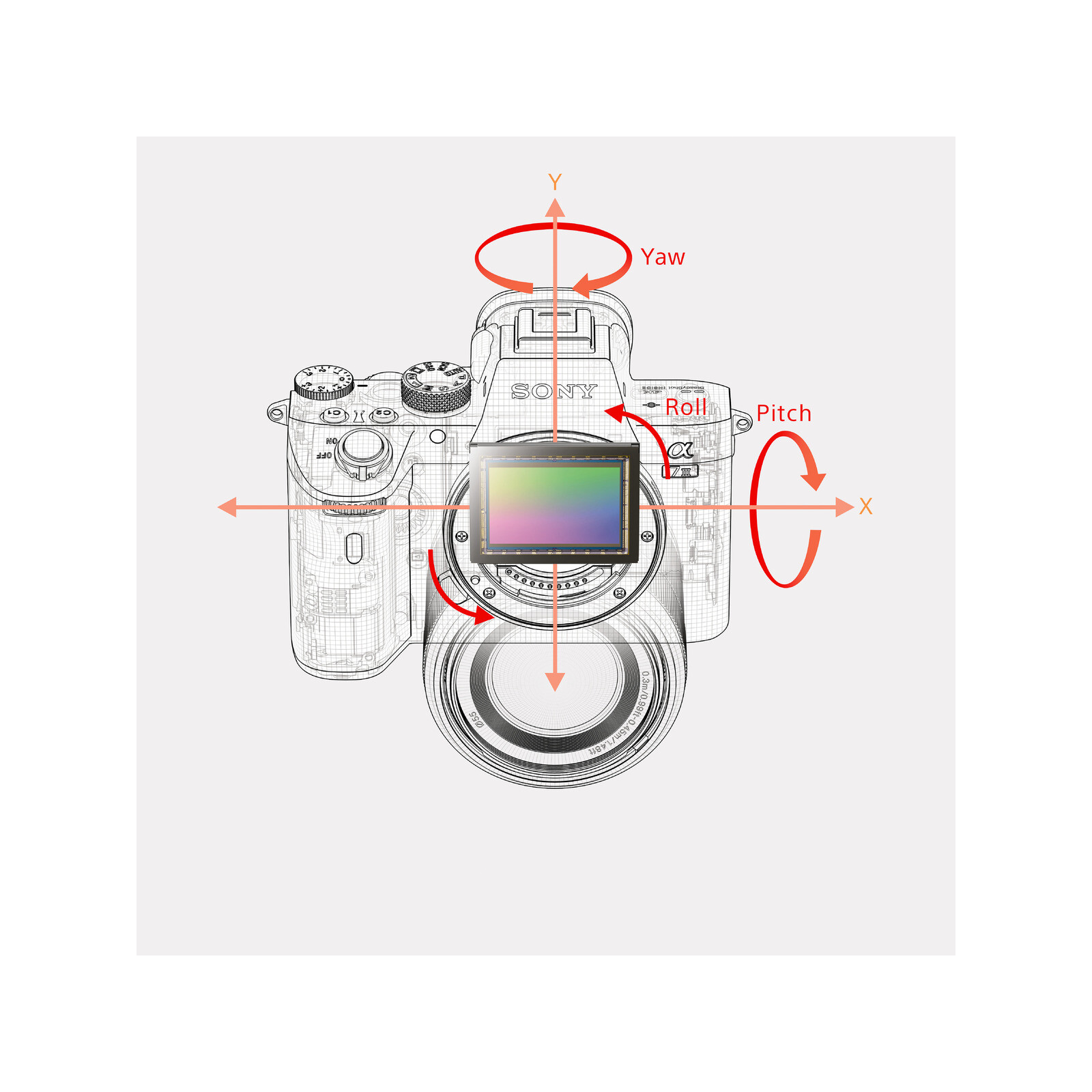 Sony ALPHA 7 III + SEL 28-70/3,5-5,6 OSS