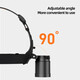 Axxtra LED Stirnlampe 650 Lumen, Akku, Zoom, Alu, Wasserfest