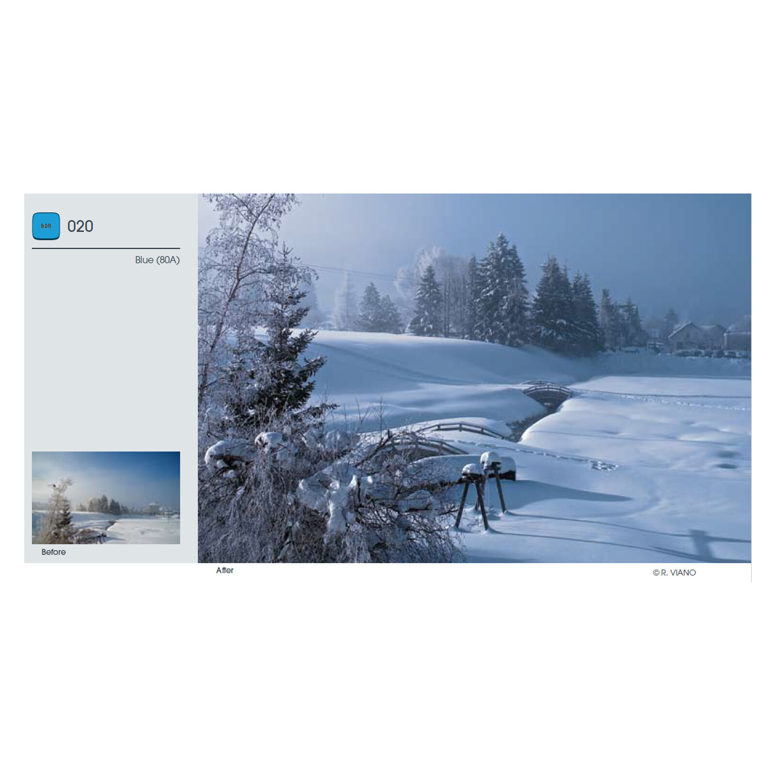 Cokin Z020 Konversion Blau 80A