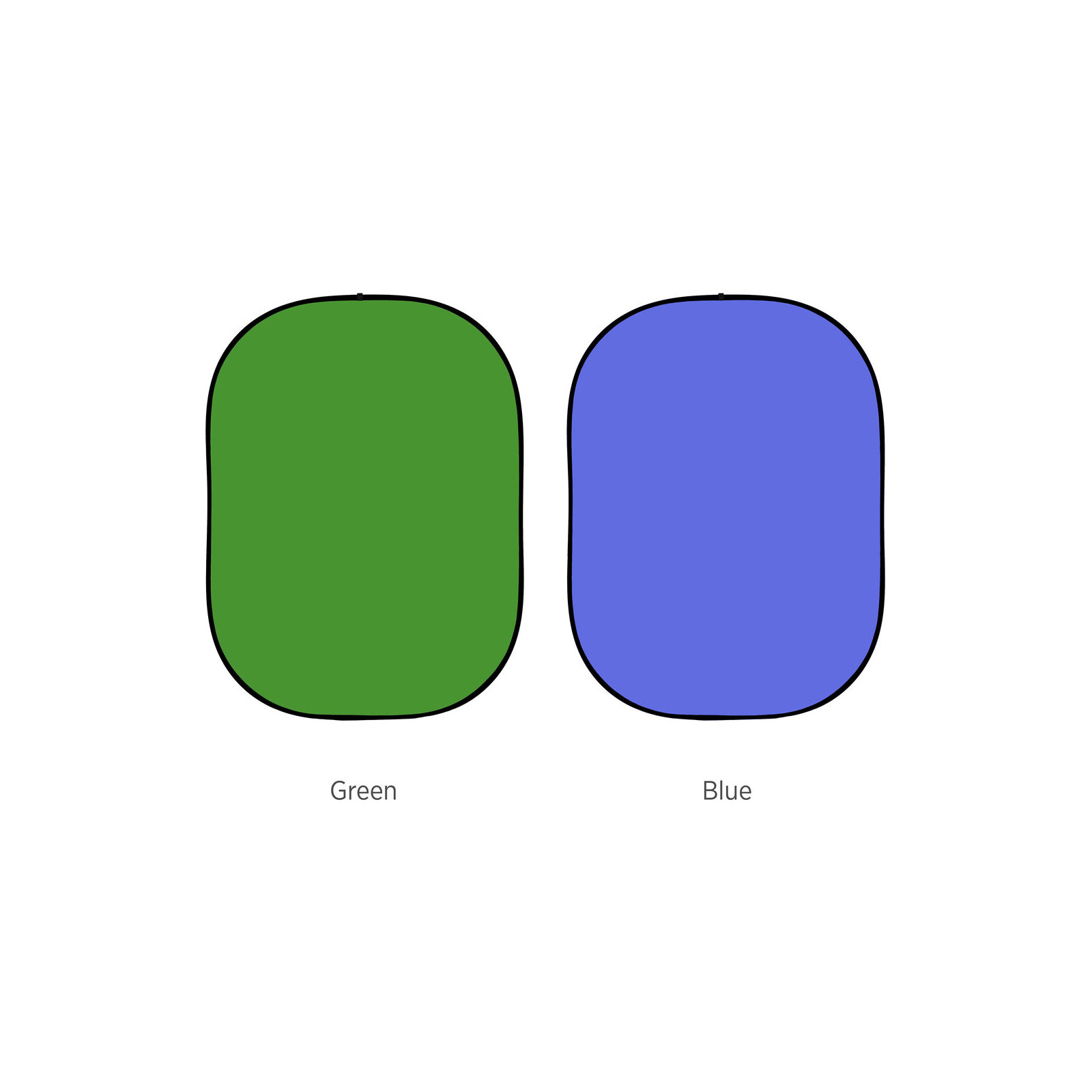 Felixx Influencer Green/Blue Screen 150x200cm inkl. Stativ