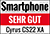 AWARD_CYRUS_SEHR_GUT