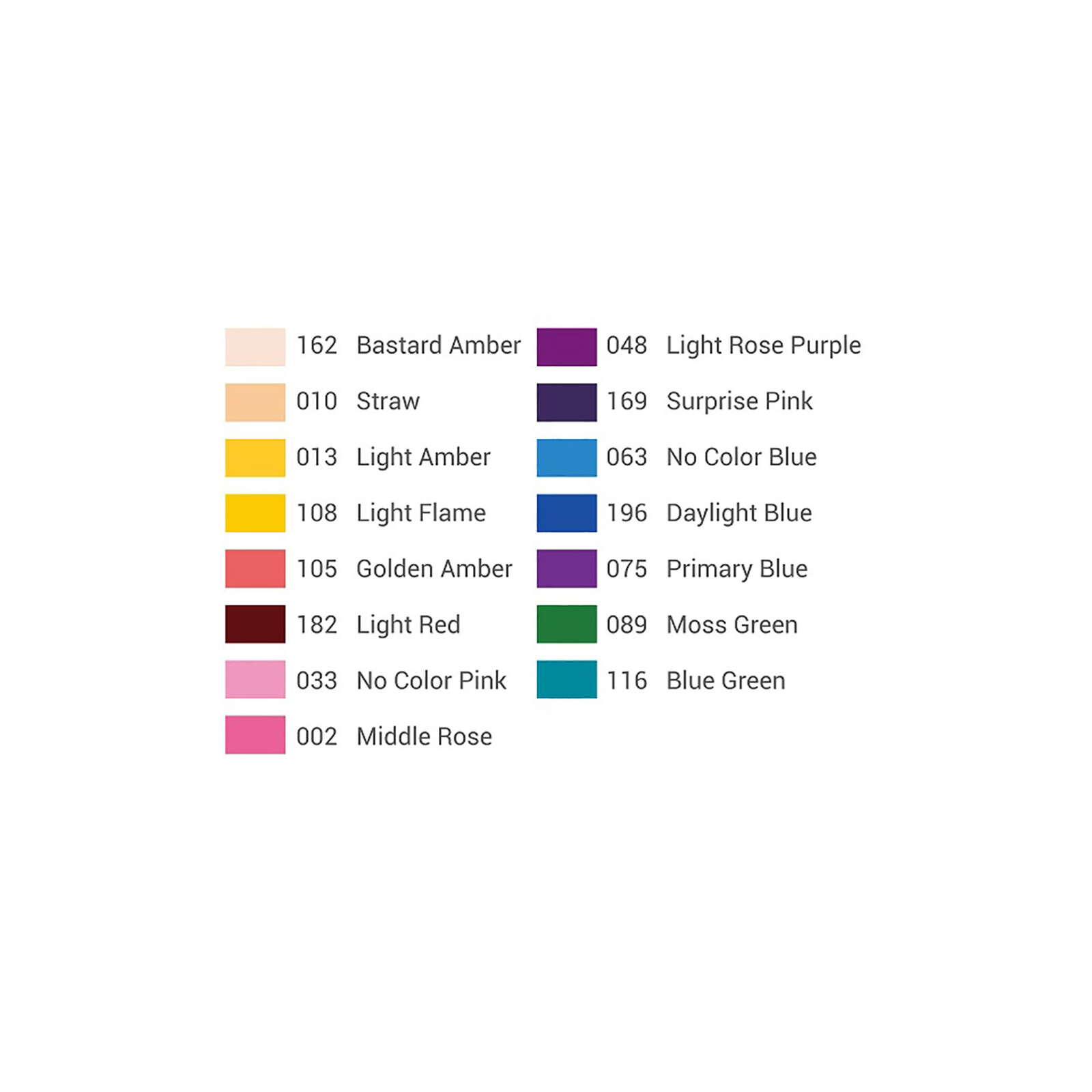 GODOX Color gels kit für S30