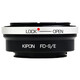 Kipon Adapter für Canon FD auf Sony E