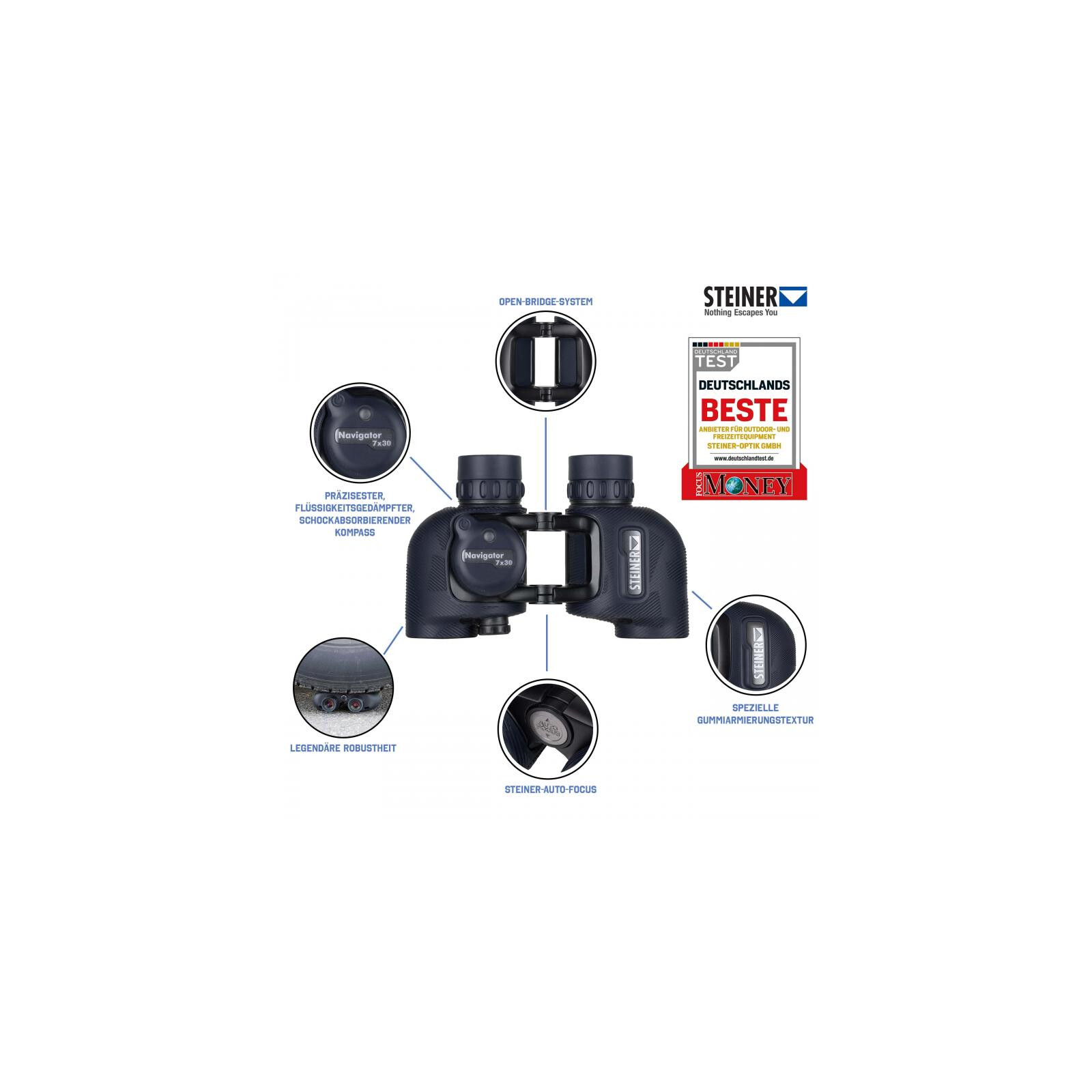Steiner Navigator 7x30 mit Kompass Fernglas