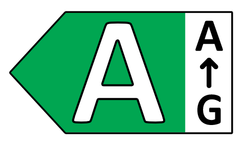 Energieeffizienzklasse A
