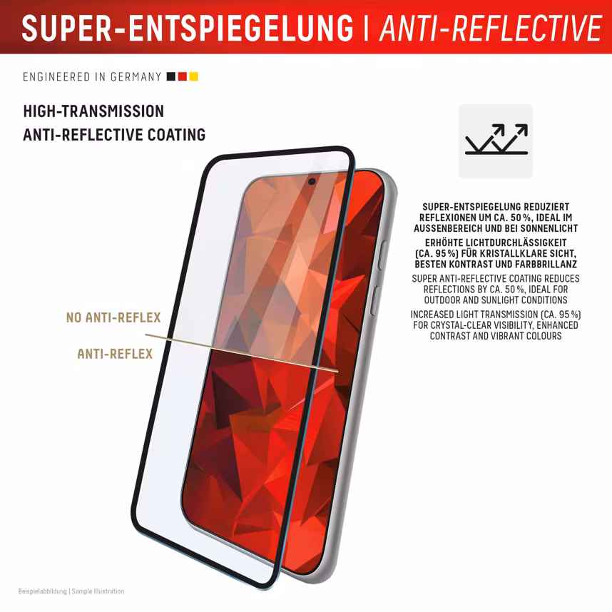 
felixx 3D Premium-Glas Anti-Reflex Samsung Galaxy S25 Ultra
