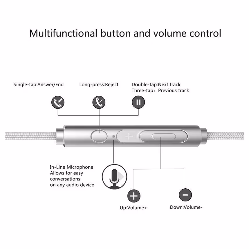 Felixx Premium Stereo In-Ear-Headset ARGON