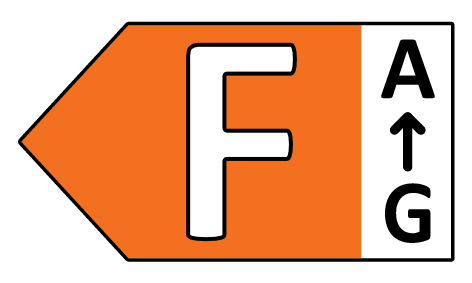 Energieeffizienzklasse F