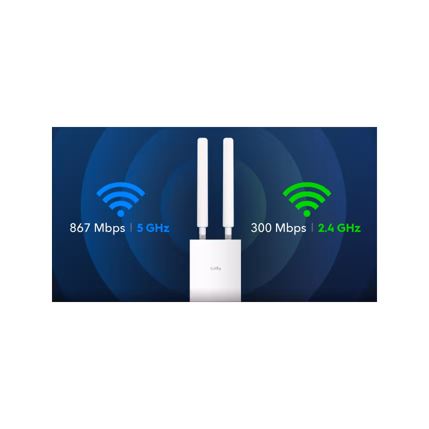  Cudy AC1200 WiFi Outdoor Access Point Repeater 