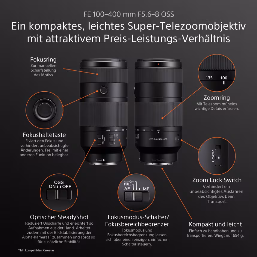 Sony SEL FE 100-400/F 5.6-8 OSS