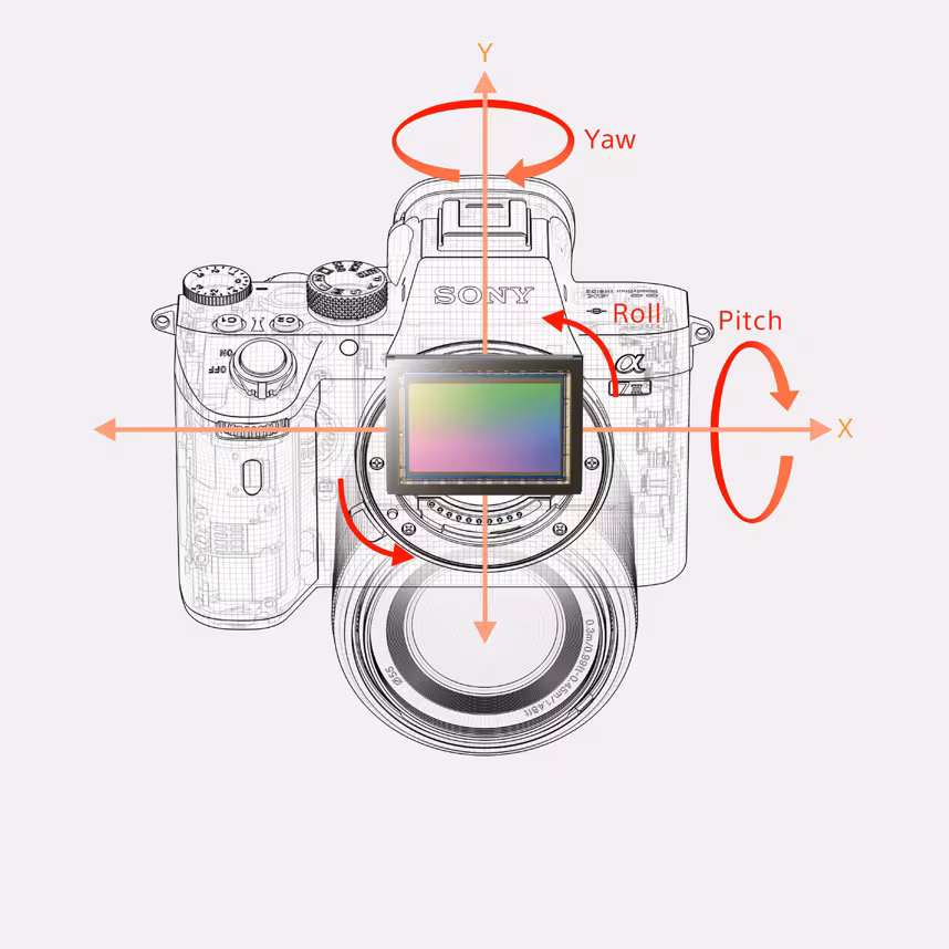 Sony ALPHA 7 III Gehäuse