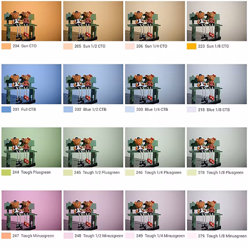 GODOX SA-11C Color gels kit für S30