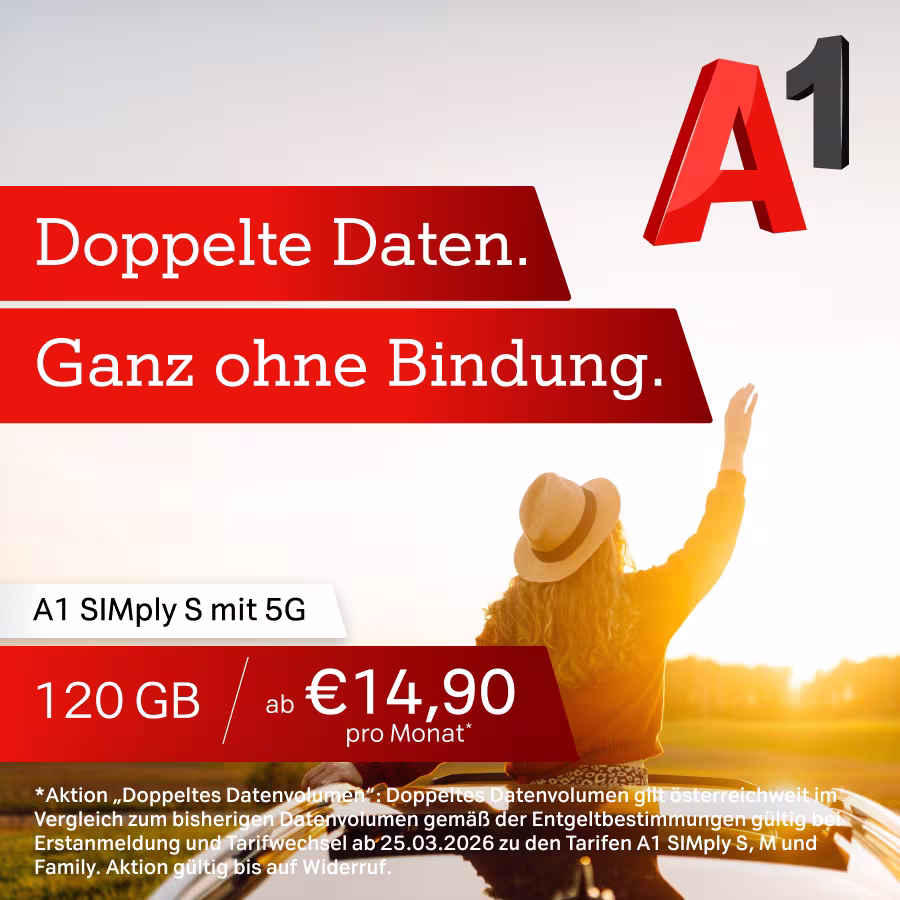 Werbegrafik f&uuml;r A1 SIMply S mit 5G: Eine Frau sitzt in einem offenen Auto bei Sonnenuntergang und winkt in die Ferne. Links stehen die Werbeaussagen &bdquo;Doppelte Daten. Ganz ohne Bindung.&ldquo; sowie das Angebot &bdquo;120 GB ab &euro;14,90 pro Monat*&ldquo;. Ganz unten steht:"*Aktion "Doppeltes Datenvolumen": Doppeltes Datenvolumen gilt &ouml;sterreichweit im Vergleich zum bisherigen Datenvolumen gem&auml;&szlig; der Entgeltbestimmungen g&uuml;ltig bei Erstanmeldung und Tarifwechsel ab 25.03.2026 zu den Tarifen A1 SIMply S, M und Family. Aktion g&uuml;ltig bis auf Widerruf."