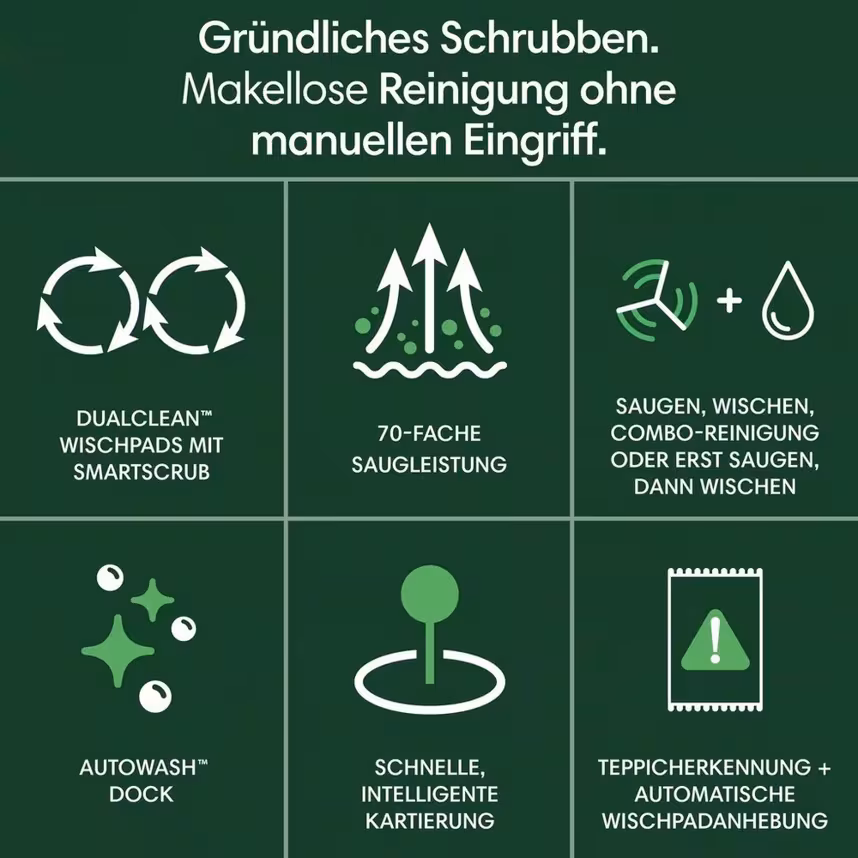 iRobot Roomba 505 Combo Plus Roboter schwarz
